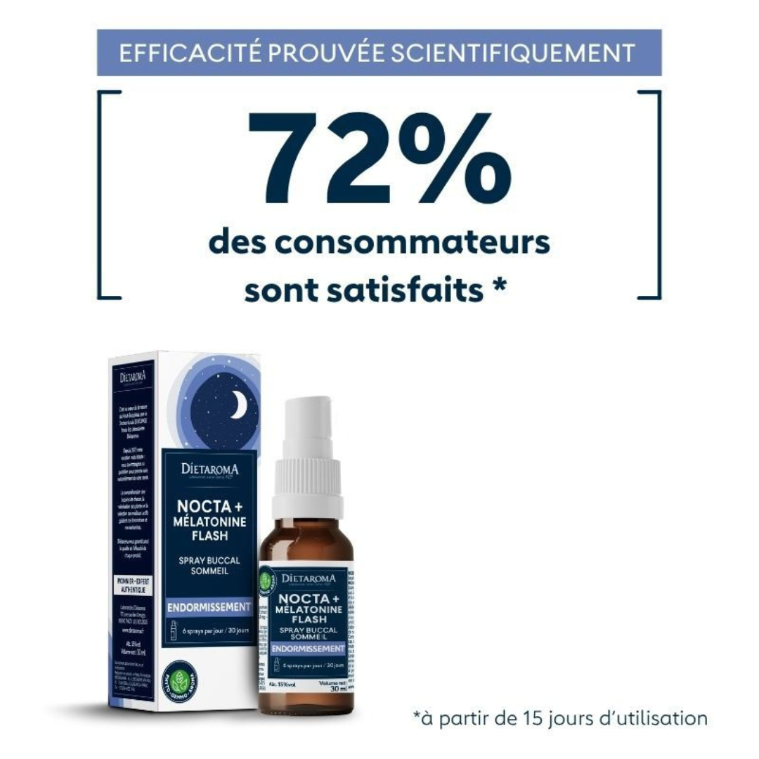 DIETAROMA SPRAY BUCCAL SOMMEIL MELATONNIE 30ML