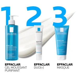 La Roche Posay Pack Anti-imperfections Pour Peaux Adultes À Tendance Acnéique